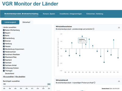 Das Bild zeigt einen Screenshot des VGR Monitors.