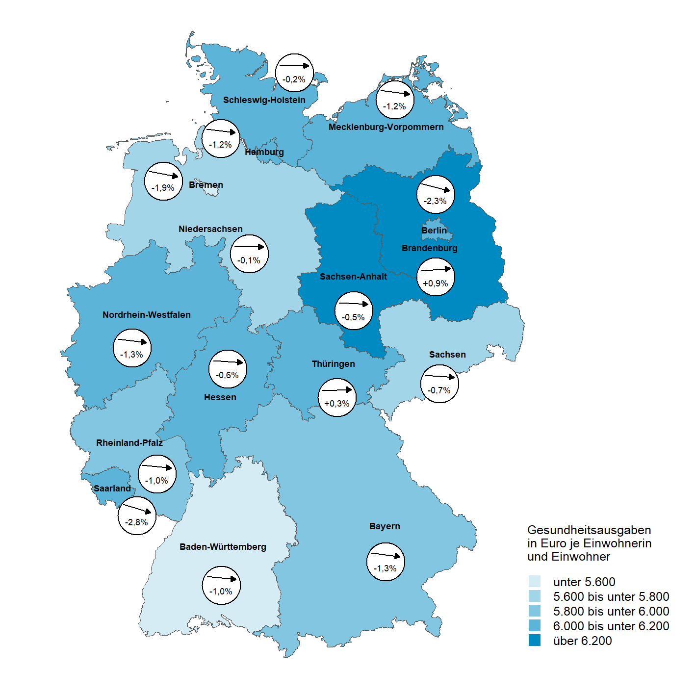 Das Bild zeigt eine Karte zu den Gesundheitsausgaben je Einwohnerin/Einwohner in den Ländern 2023 sowie Veränderung gegenüber dem Vorjahr.