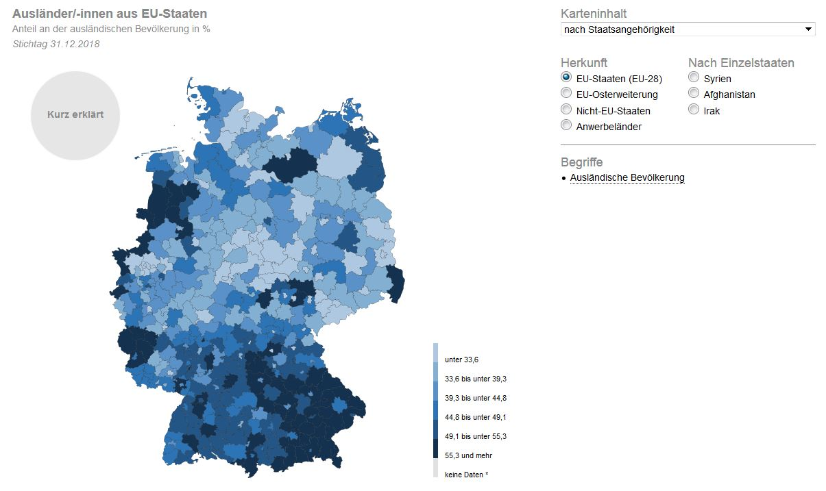 Das Bild zeigt eine Miniatur-Darstellung der Einstiegsseite von Migration.Integration.Regionen