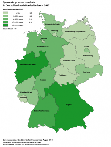 Sparen der privaten Haushalte 2017 in Deutschland nach Bundesländern