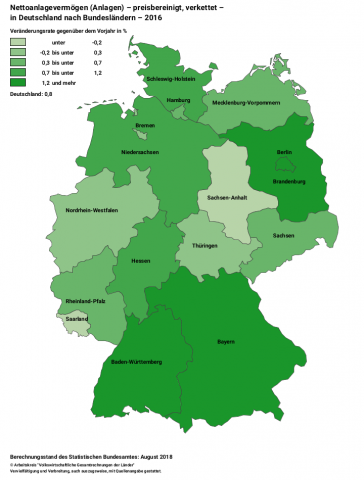 Nettoanlagevermögen (Anlagen) 2016 - preisbereinigt, verkettet - in Deutschland nach Bundesländern