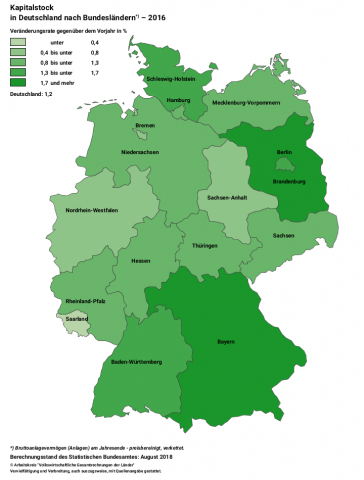 Kapitalstock 2016 in Deutschland nach Bundesländern