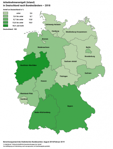 Arbeitnehmerentgelt (Inland) 2018 in Deutschland nach Bundesländern