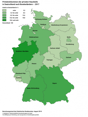 Primäreinkommen der privaten Haushalte 2017 in Deutschland nach Bundesländern