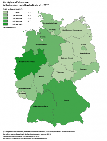 Verfügbares Einkommen der privaten Haushalte 2017 in Deutschland nach Bundesländern