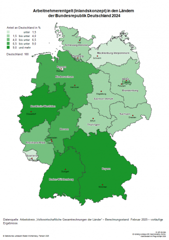 Arbeitnehmerentgelt (Inlandskonzept) 2024 - vorläufige Ergebnisse nach Bundesländern