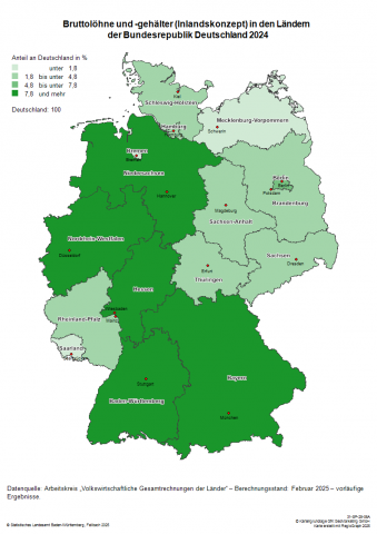 Bruttolöhne und -gehälter (Inlandskonzept) 2024 - vorläufige Ergebnisse nach Bundesländern
