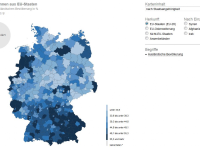 Das Bild zeigt eine Miniatur-Darstellung der Einstiegsseite von Migration.Integration.Regionen